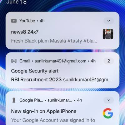 Kumar sunil Kumar